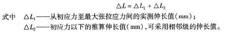 2009年《市政公用工程管理与实务》精华复习资料（109）