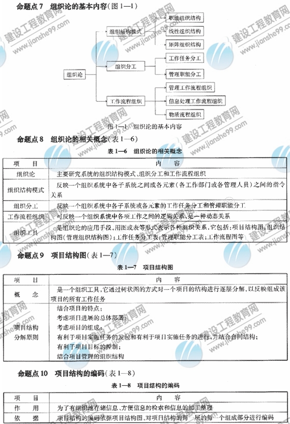 09一级建造师《建设工程项目管理》复习指导