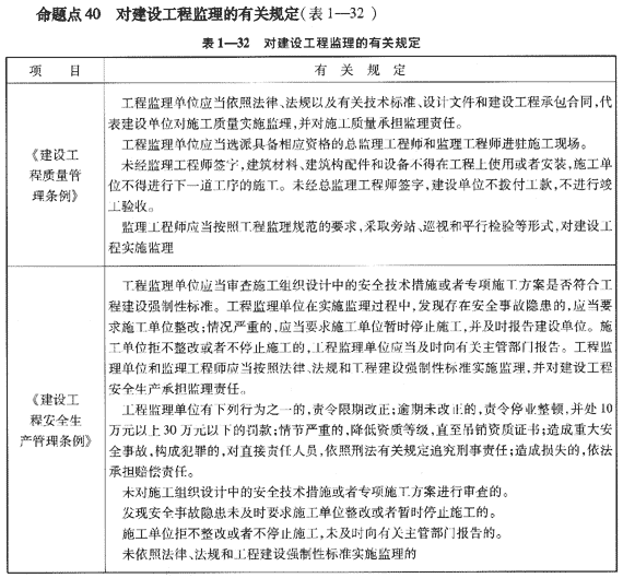 09一级建造师《建设工程项目管理》复习指导