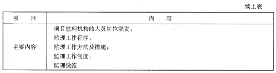 09一级建造师《建设工程项目管理》复习指导