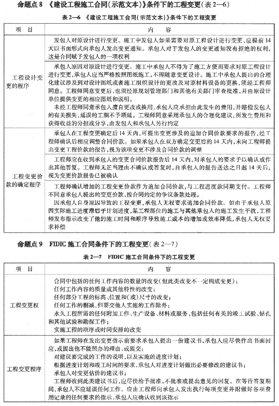 09一级建造师《建设工程项目管理》复习指导