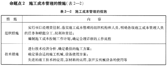 09一级建造师《建设工程项目管理》复习指导