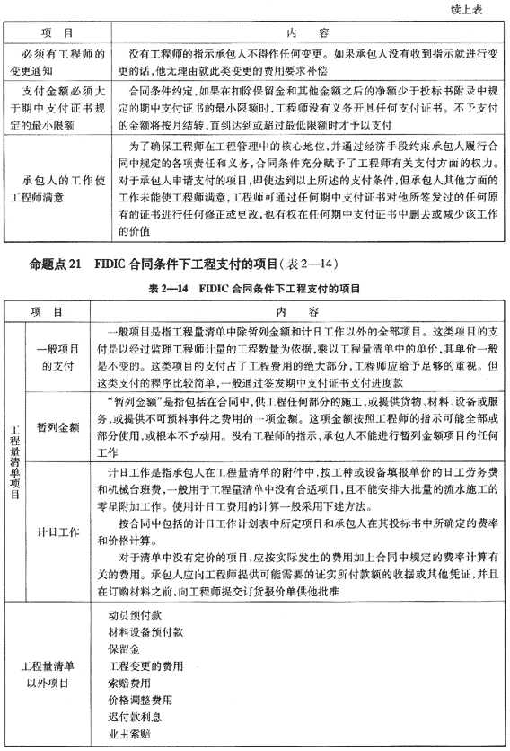 09一级建造师《建设工程项目管理》复习指导