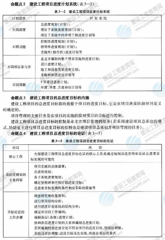 09一级建造师《建设工程项目管理》复习指导：（53）