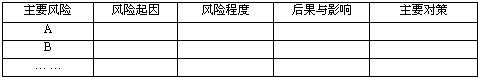 风险与对策汇总表