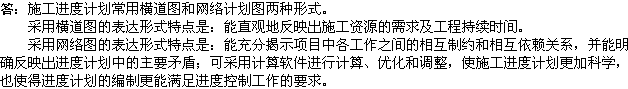 2010一级建造师《市政工程》辅导资料：进度计划表达方法