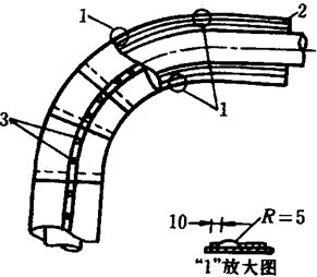 管道及设备保温施工工艺标准