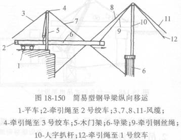 简易型钢导梁架设法