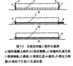 先张法预制桩品牌排行榜前十名揭秘！