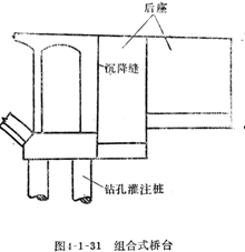 拱桥的其他形式桥台