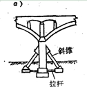 拱桥轻形墩、台