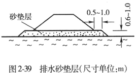 形式