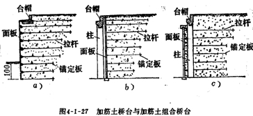 加筋土桥台