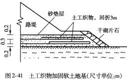 土工格栅