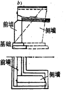 八字形桥台