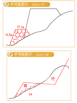 2012年造价工程师考试《技术与计量（建筑）》试题单选题第10题