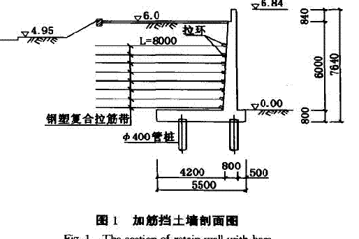 您的问题答复如下:【提问】请给出加筋土挡土墙,锚杆挡土墙的真实图片