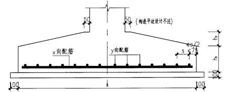 三,磁放脚