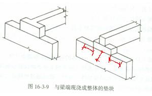 一级建造师管理与实务复习要点:梁或梁垫