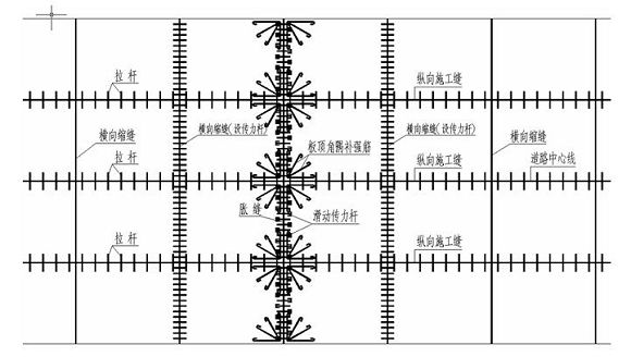 一级建造师管理与实务复习要点纵向施工缝