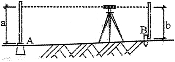 2014年一級建造師《建筑工程管理與實(shí)務(wù)》每日一練（7.24）
