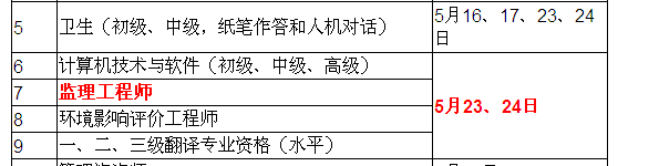 2015年监理工程师考试时间确定为5月23、24日