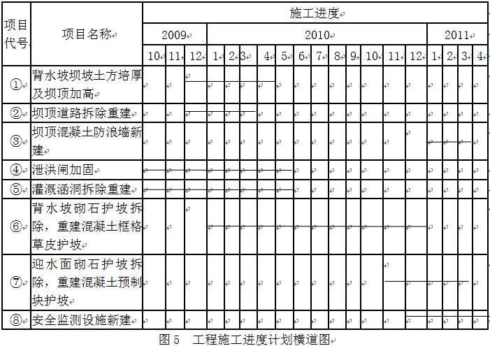 【老师解析】2013年一级建造师《水利》试题及答案解析