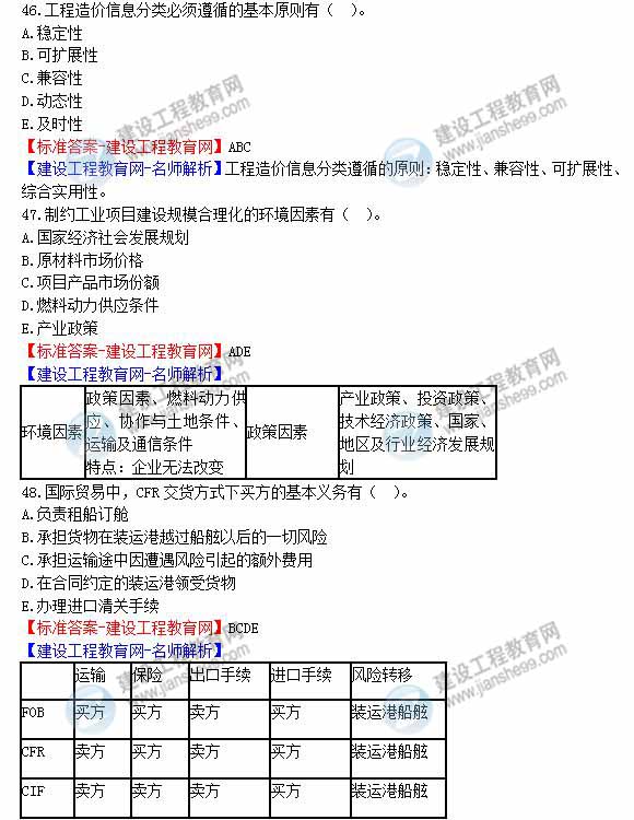 2012年造价工程师《工程计价》试题及详细答案解析（六）