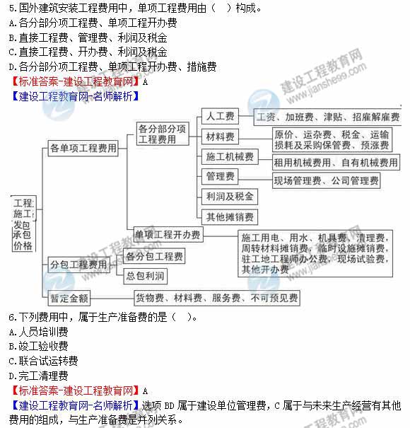 2012年造价工程师《工程计价》试题及详细答案解析（1-7）