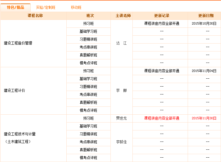 造价工程师培训时间