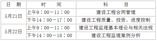 安徽省人事考试网公布2016年监理工程师考试报名通知