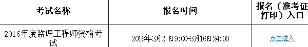 【最新】辽宁公布2016年监理工程师报名入口