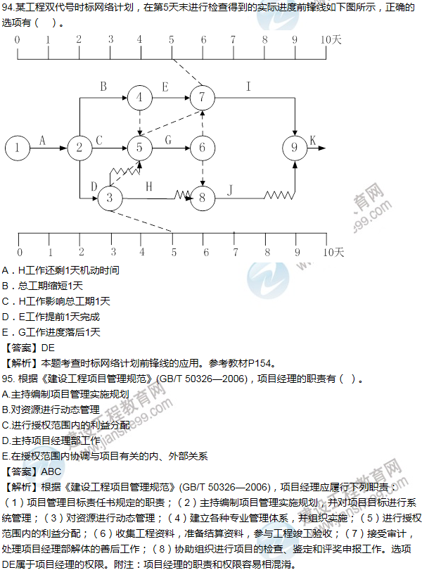 2014年一级建造师项目管理试题及答案(91-100题)