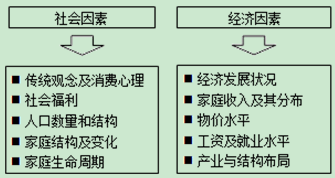 重点人口列管依据_规定中提到,重点人口的列管与撤管,由公安派出所责任区民(3)