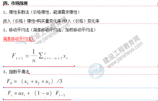 咨询工程师公式