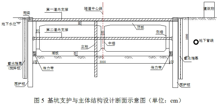 某公路承建城市主干道的地下隧道工程长520m为单箱双室箱