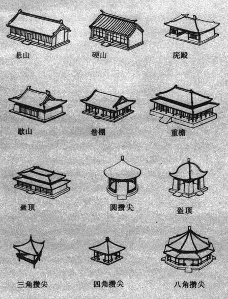 答:中国古代建筑物代表作有颐和园,故宫,长城等.