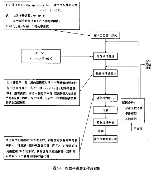 hspace=0