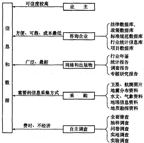 hspace=0