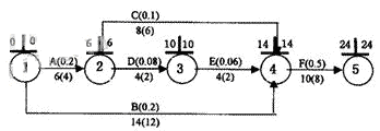 hspace=0