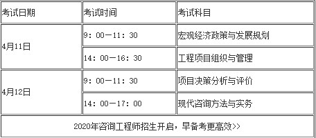 咨询工程师考试时间