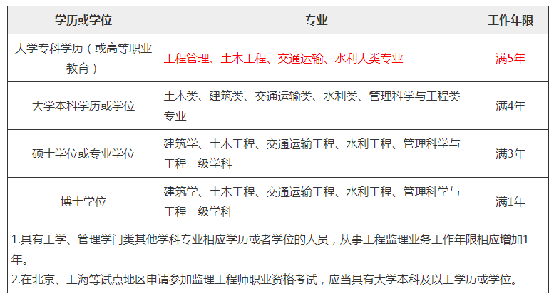 搜狗截图19年12月23日1054_1