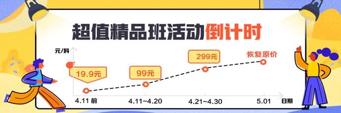 城乡规划师超值精品班299元/科最后10天 马上恢复原价