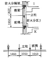 横梁立柱安装