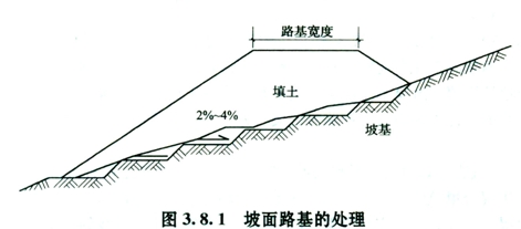 坡面路基的處理