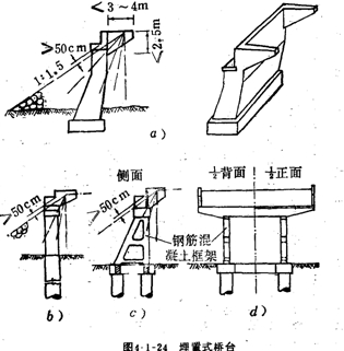 桩柱式桥台设计图片