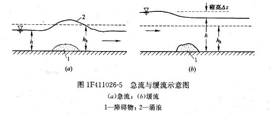 急流与缓流