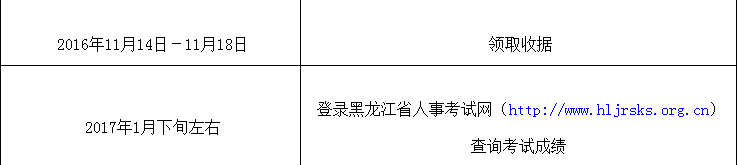 黑龙江省2016年房地产估价师考试网上报名文件已公布