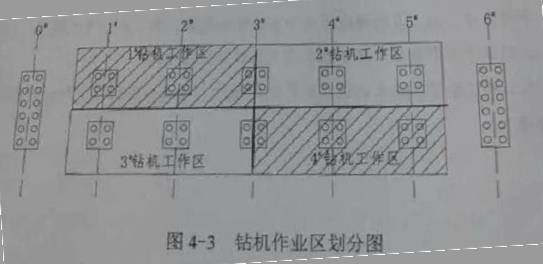 2018年二建《市政工程管理与实务》试题及答案解析（案例四）