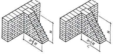 二級建造師考試主體結構工程施工技術砌體結構工程